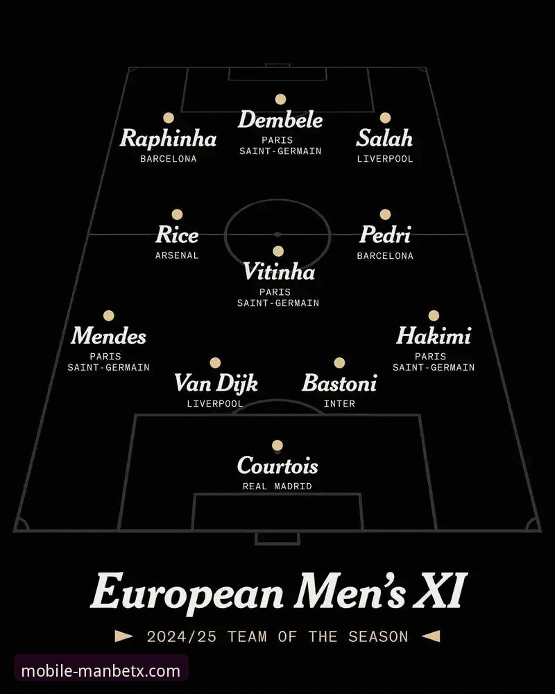 足总杯晋级之路：利物浦客场完胜狼队战术详解