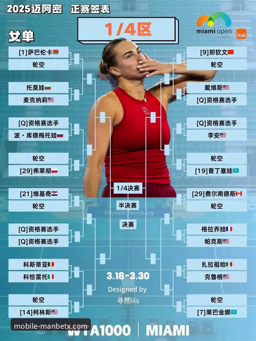 沙漠风暴与大师赛：一场由地缘政治引发的网球赛程危机深度评测