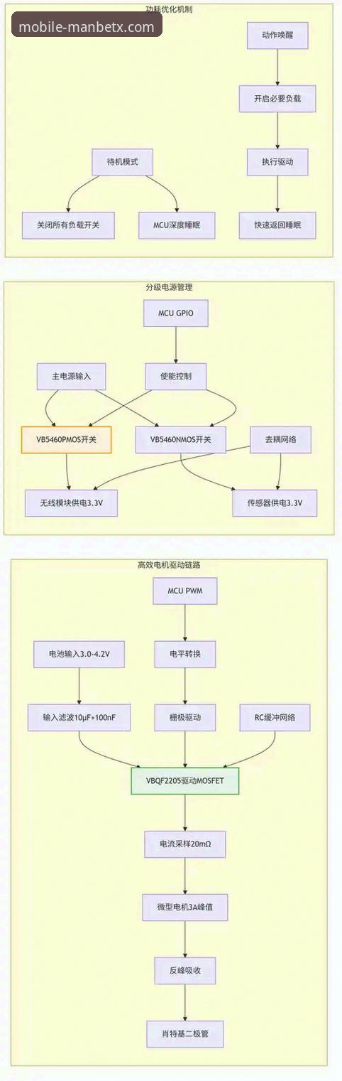 manbetx万博安全吗？3个实战验证方法教你快速判断平台可靠性