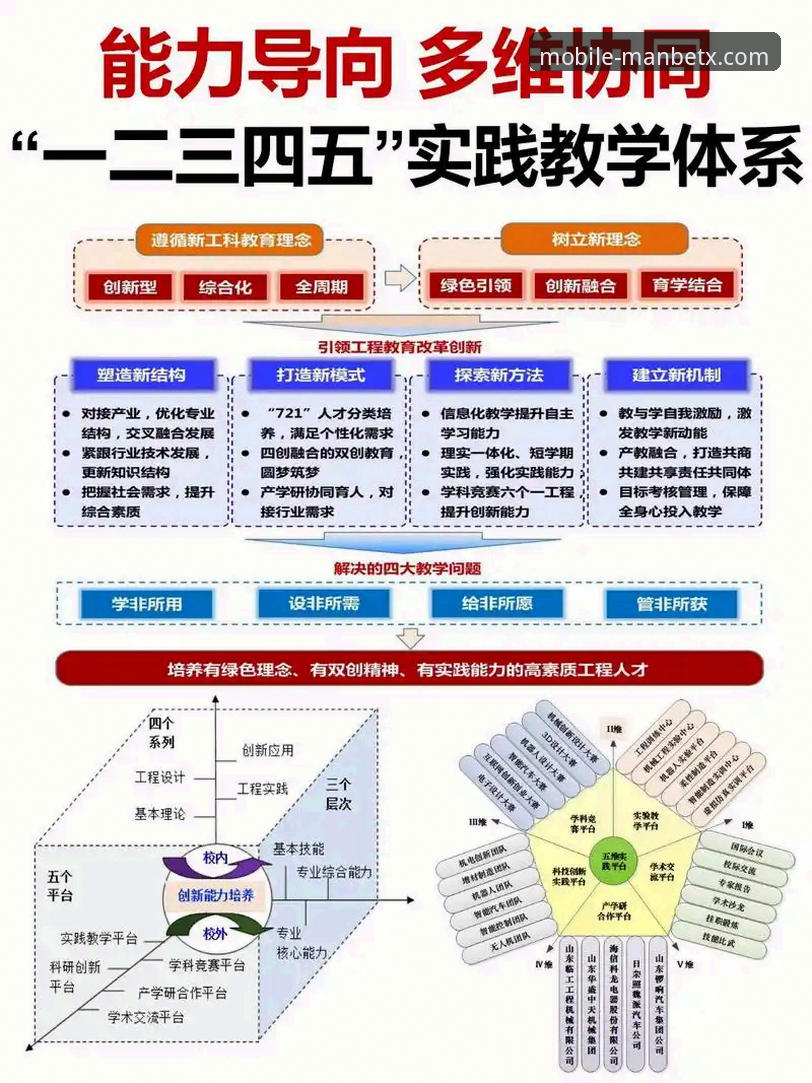 3个关键维度与5步操作指南：全面解析万博体育平台是否好用